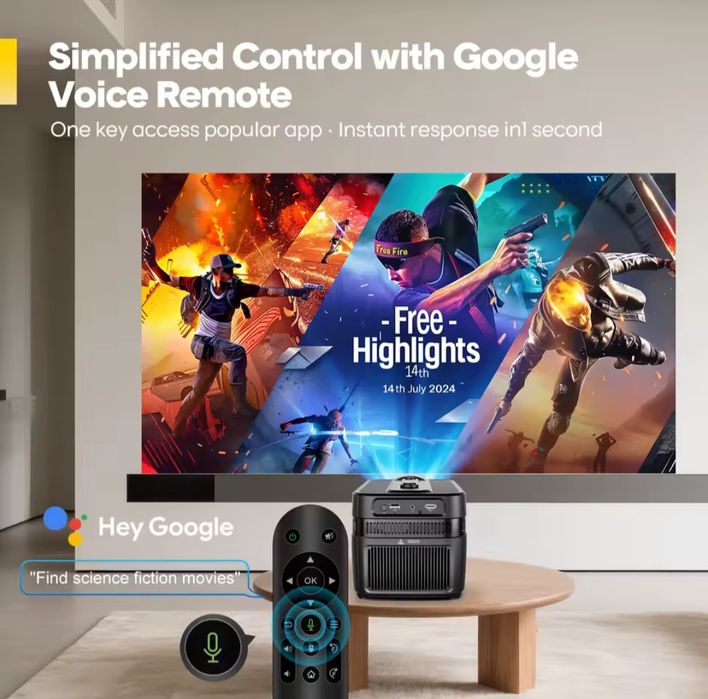 Проектор Magcubic HY450-С, Оновлена версія!