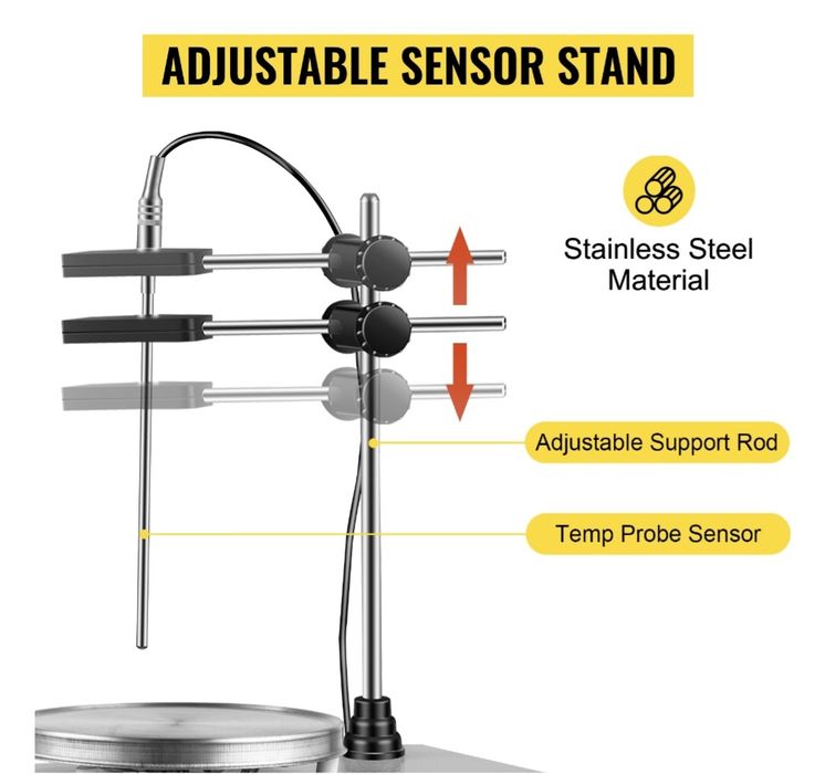 Нагрівальна плита магнітної мішалки 85-2 Мішалка магнітна 220В DOB
