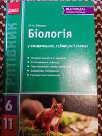 Біологія Рятівник 6-11 клас