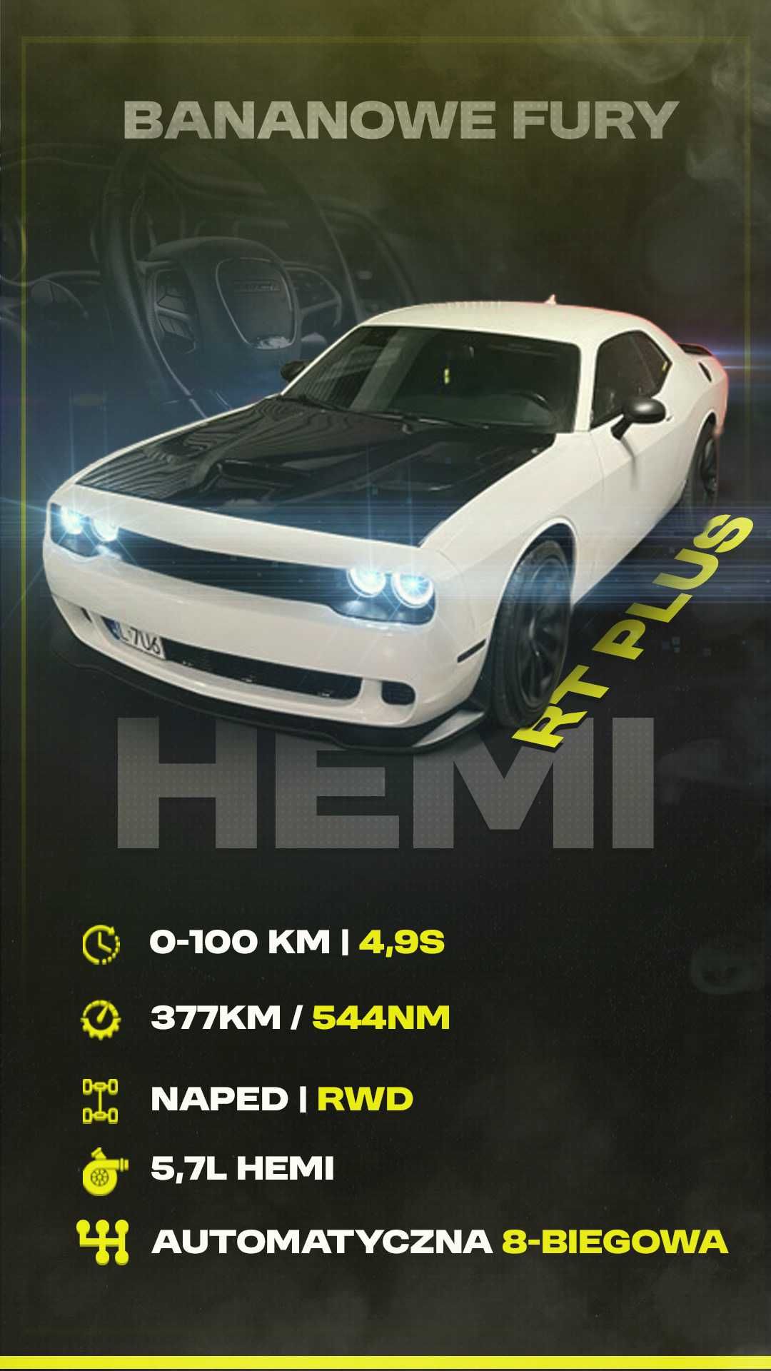 Wypożyczalnia samochodów sportowych BMW AUDI MERCEDES