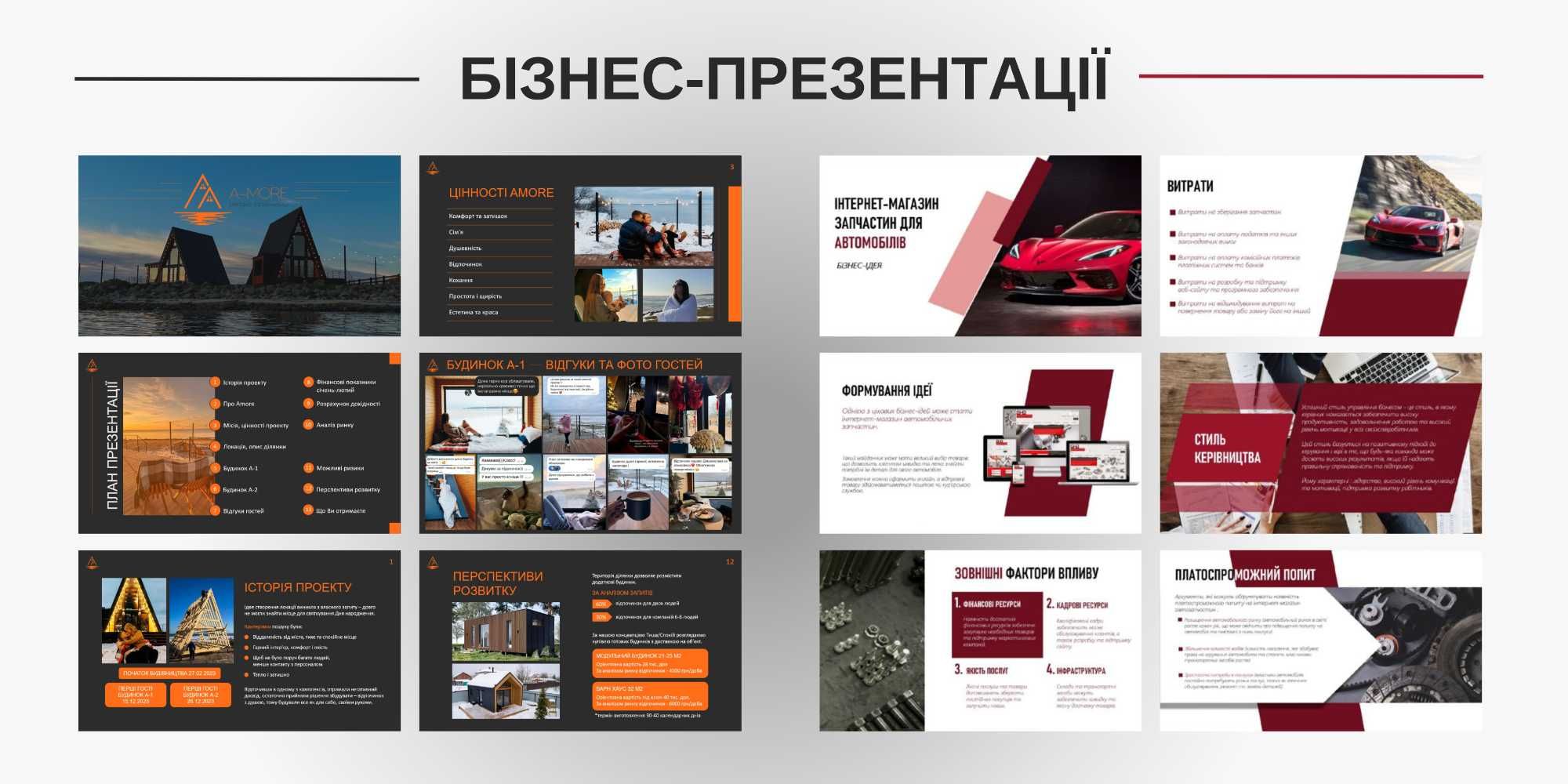 Презентації на замовлення постери креативи