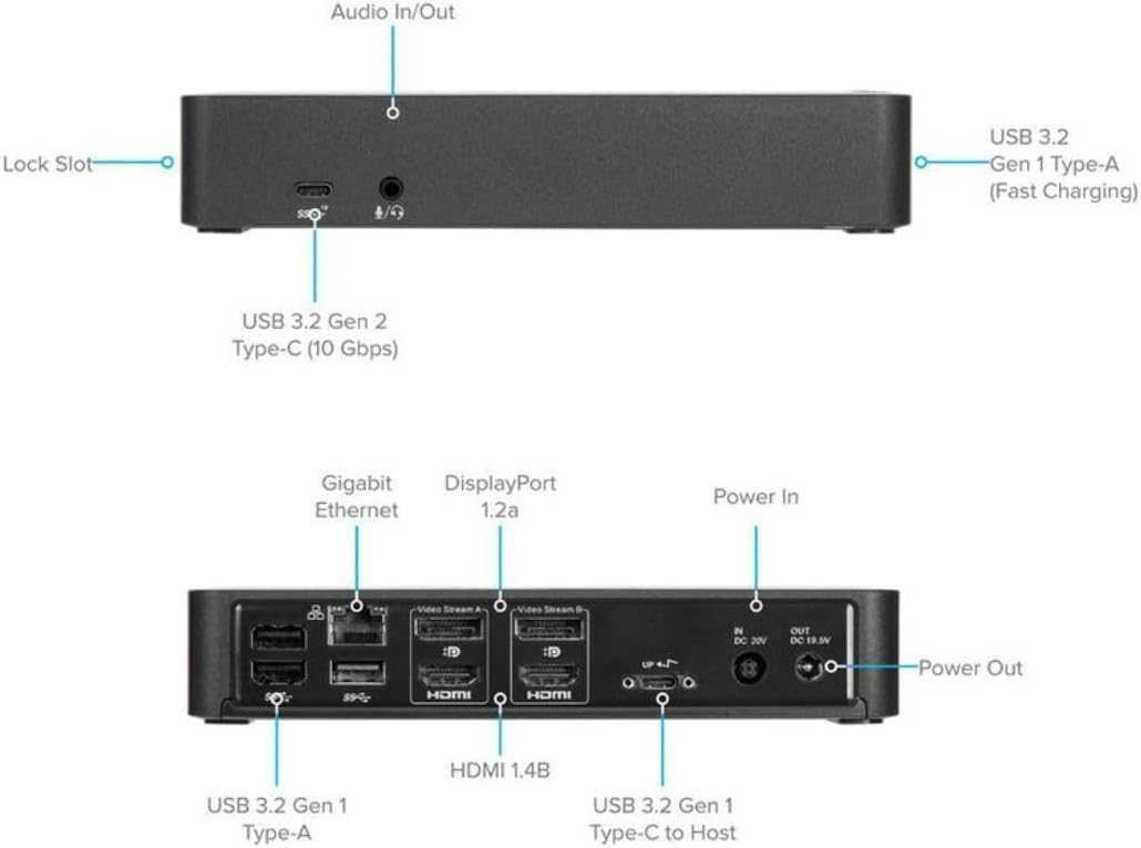 Док-станція Targus USB-C D4K Docking Station with 100W Power Delivery