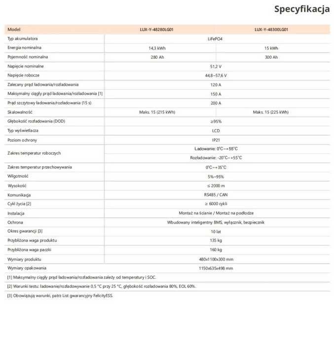 Magazyn energii Felicity 15 kWh LUX-Y-48300LG01 48V