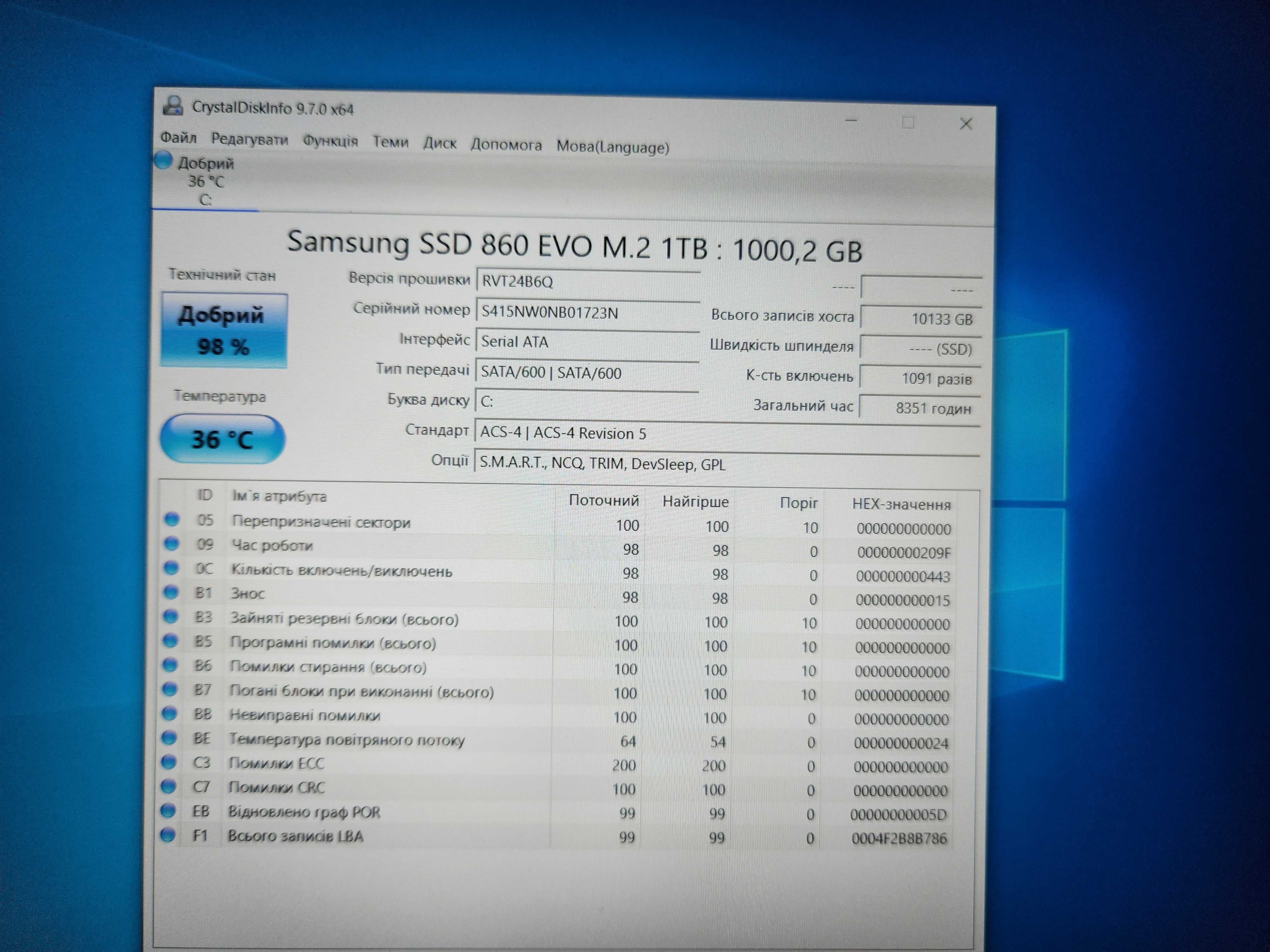 SSD диск 860 EVO SATA M.2 SSD 1TB