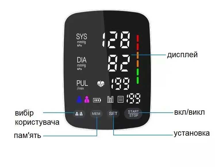 тонометр Alphamed на предплечье. Точный аппарат для измерения давления
