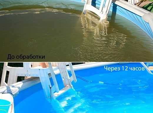 Перекись водорода (пергидроль) для бассейна 35-50% Чистая! Отправляем!