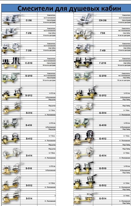 Смеситель для душевой кабины  змішувач для душової кабіни  змішувач