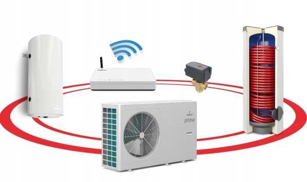 Pompa ciepła monoblok PRIMA 6kW 230V bufor 60L Galmet, zawór, grzałka