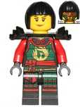 Lego figurki oraz części zarezerwowane