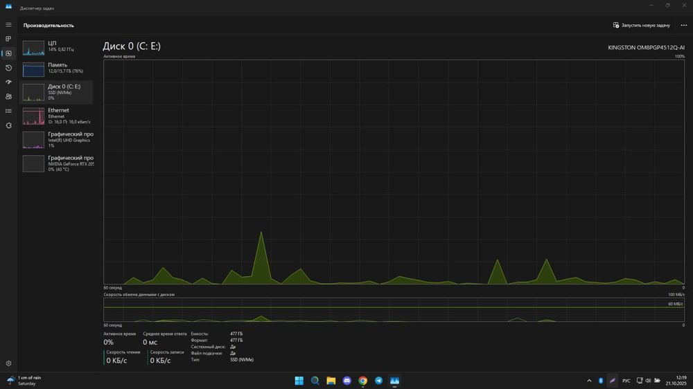 Ноутбук Msi Thin GF63 12UCX