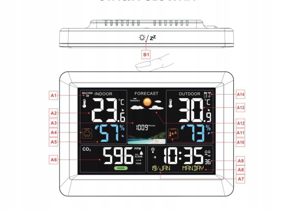 Stacja pogodowa SP105 Meteo - zegar DCF, pomiar CO2, czujka