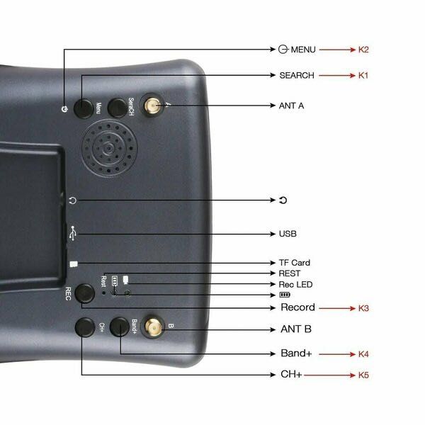 Шолом для FPV дрона 5.8g, запис відео