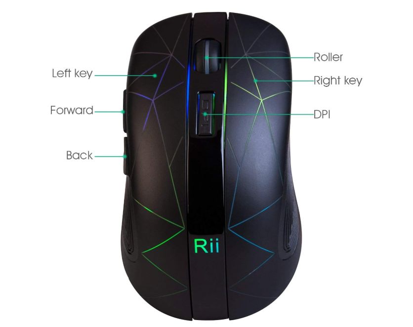 rii bezprzewodowa mysz rm200 vv