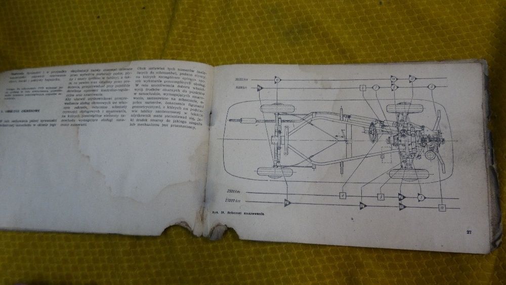 Syrena 105 Instrukcja Obsługi oryginał