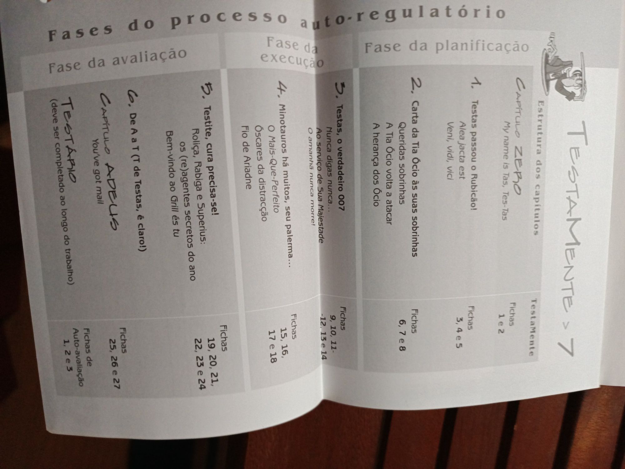 Testas: Ordem para estudar