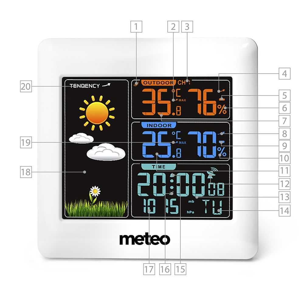 Stacja pogodowa SP93 meteo - kolor, zasilacz - outlet