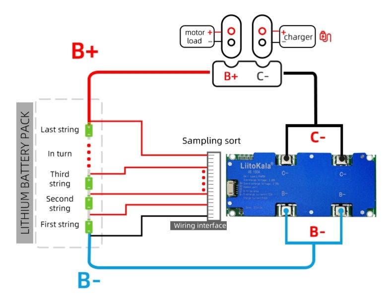 Плата BMS LiitoKala 4s 12v 100A