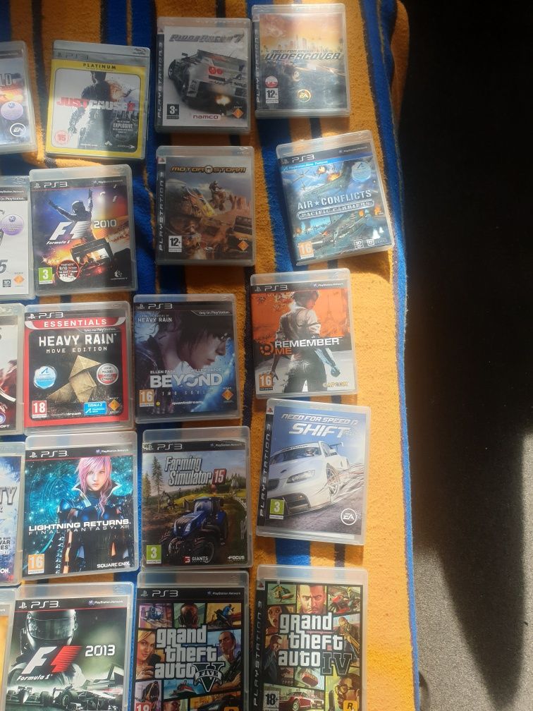 Ps3 sims the last of us