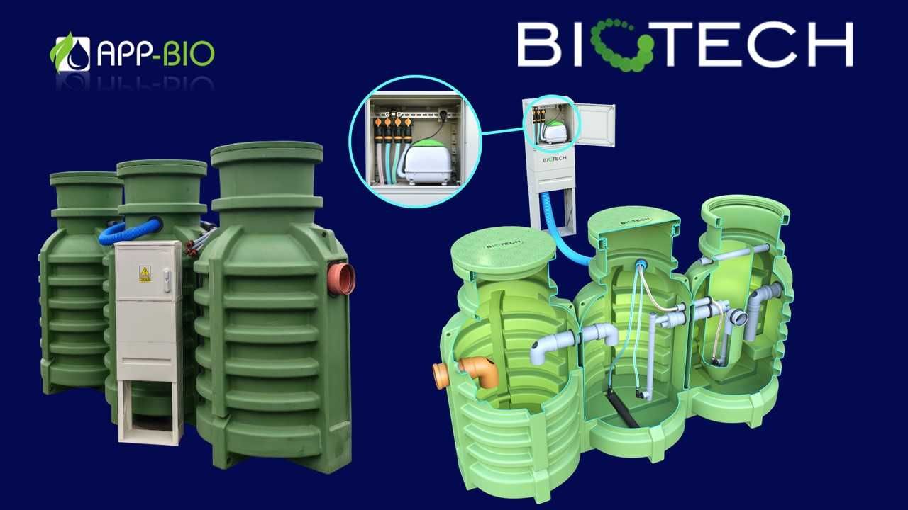 Przydomowa Oczyszczalnia Eko-Bio , Kingspan , Biotech