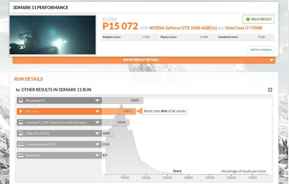 Placa gráfica NVIDIA GeForce GTX 1060 6GB GDDR5 - Palit