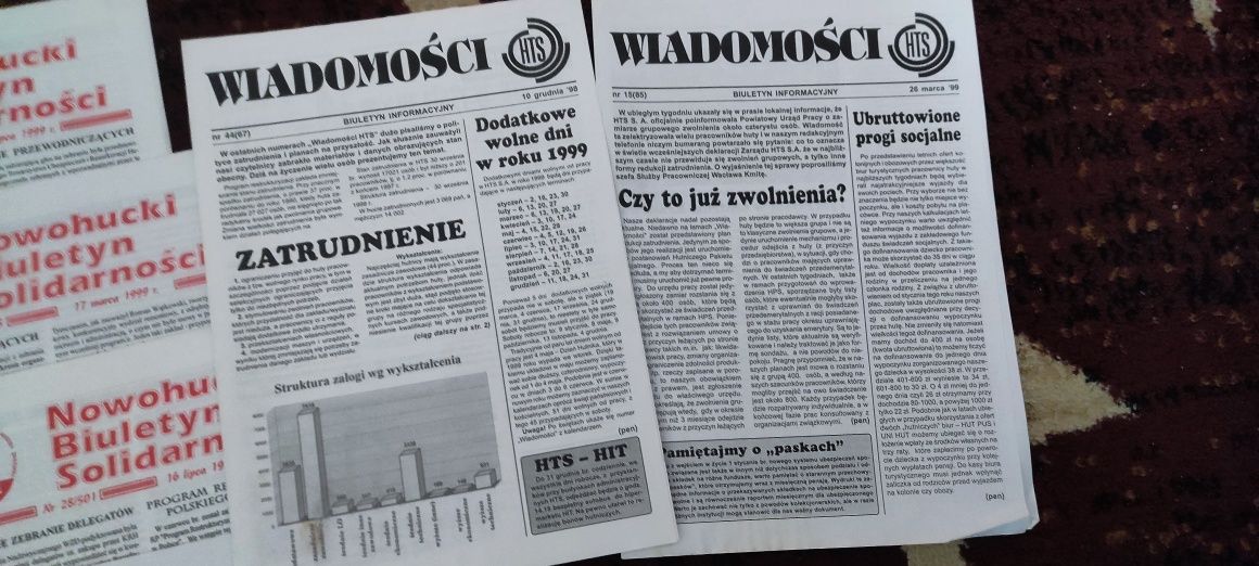 Nowohucki Biuletyn Solidarności 1999, 1998 Samorządny Kraków 1998 Wiad