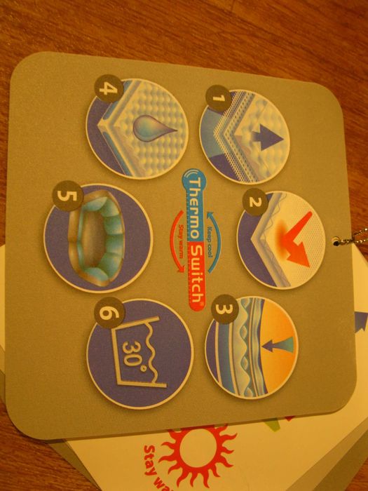 legowisko dla psa,kota ThermoSwitch  chłodząco -ogrzewające nowe 51x39