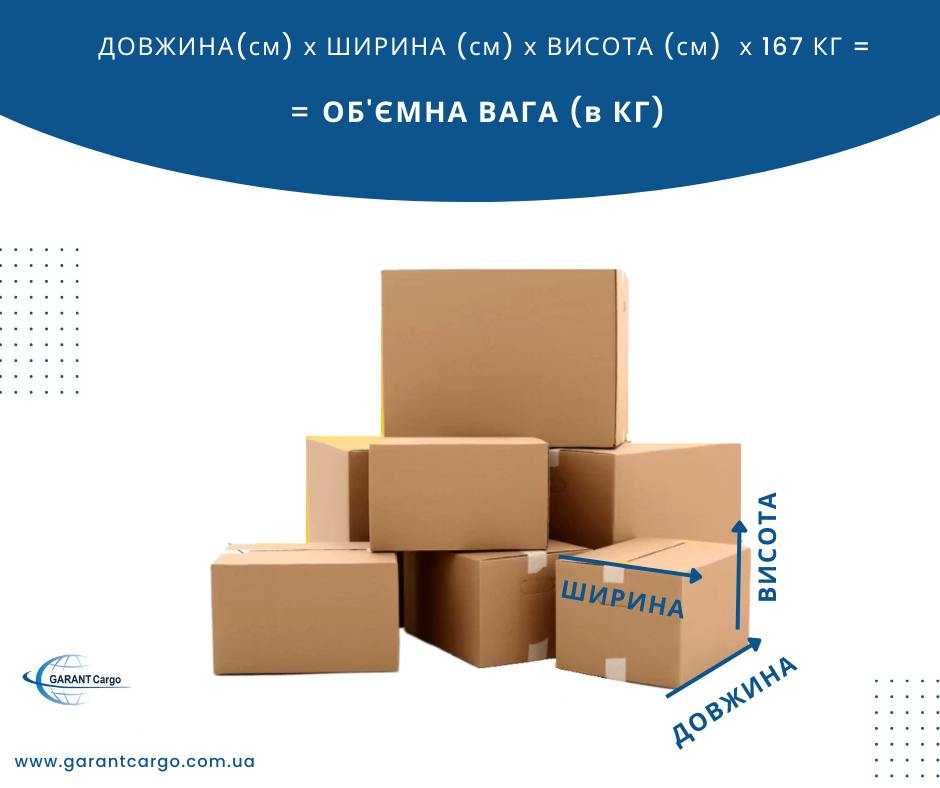 Міжнародна доставка вантажів в Україну з усього світу. Імпорт під ключ