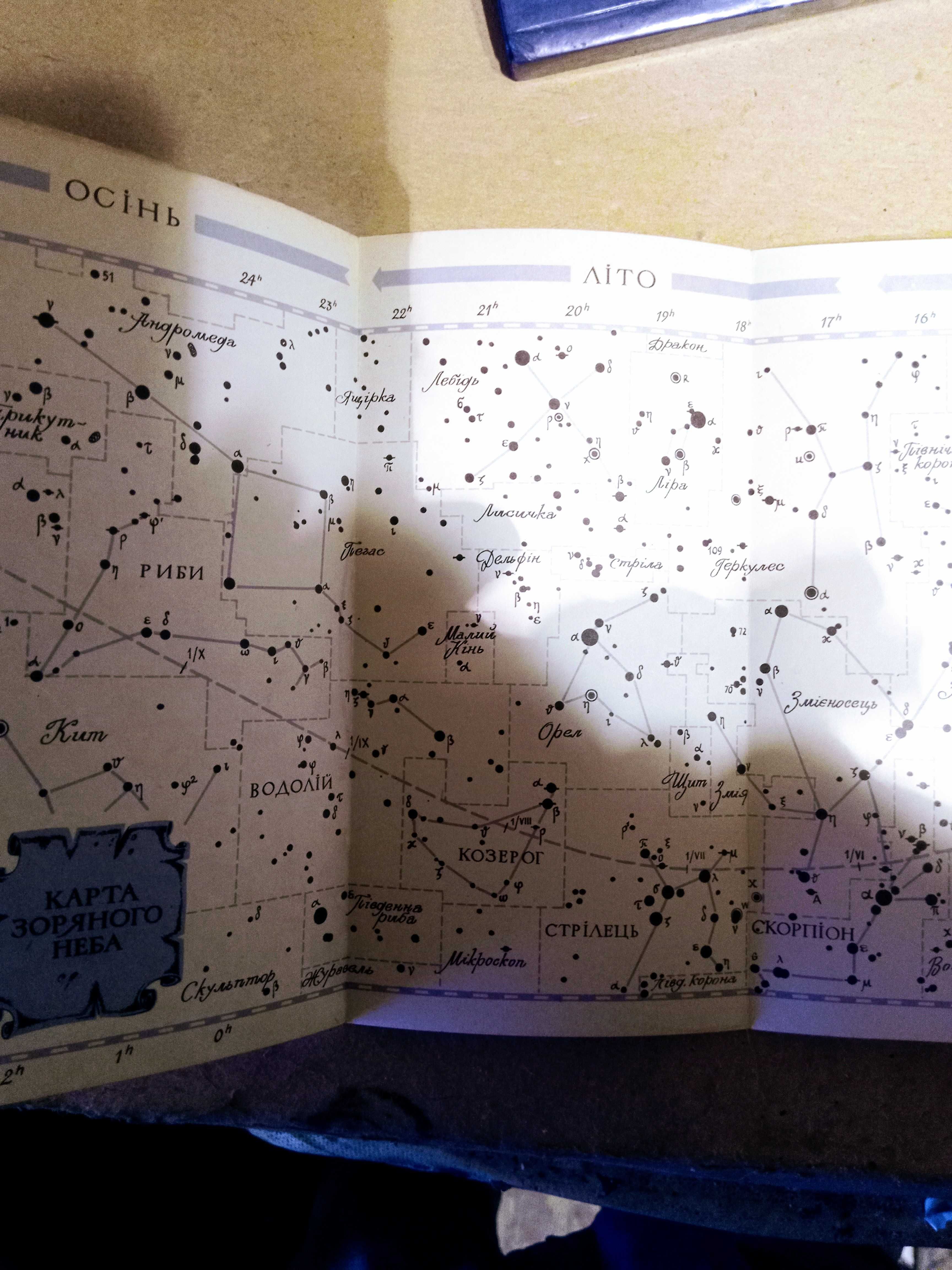 Пособие по изучению астрономии астрологии, звёзд и созвездий