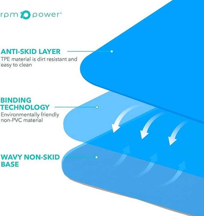 Mata do jogi RPM Power  profesjonalna gruba mata (182 x 68 cm) różowa