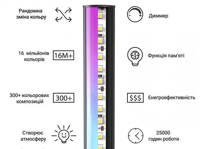 Угловая LED Bluetooth лампа с сенсорным управление приложением