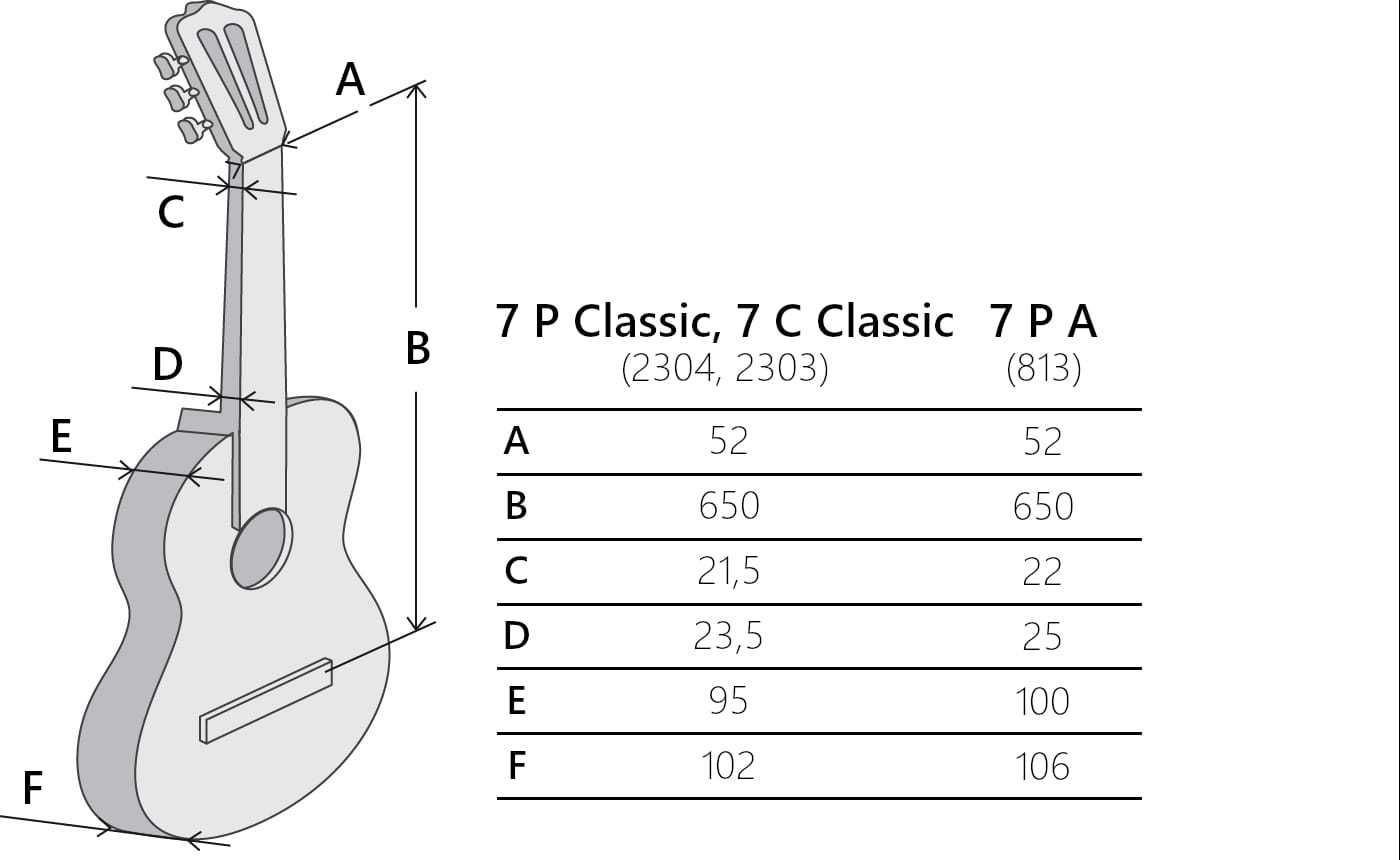 Alhambra 7P Classic gitara klasyczna 4/4 Made in Spain
