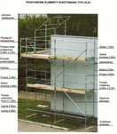 Rusztowanie Uniwersalne KLIN 102,5 m2 IRLEH Gniezno