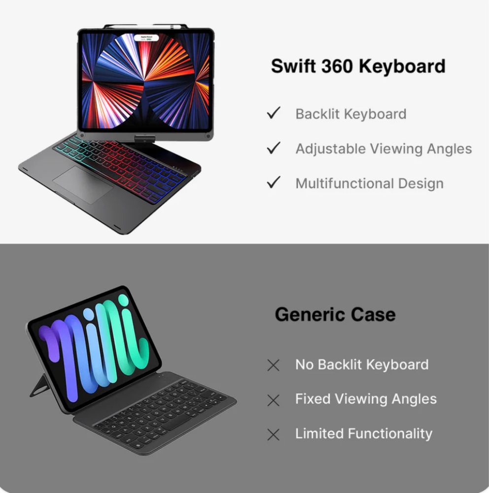 Klawiatura Ipad czarna