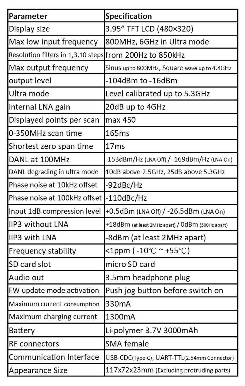 Аналізатор спектра TinySA ULTRA 100кГц - 5.3 Ггц+LNA