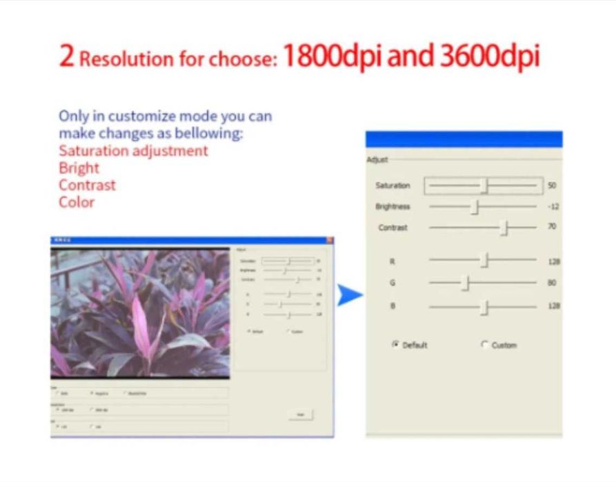Сканер фотоплівки QPIX FS110 4812 для слайдів і негативів