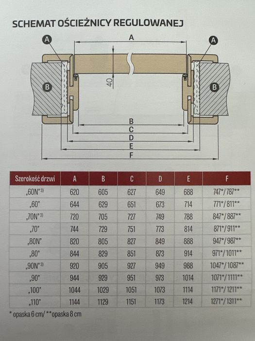 Ościeżnica regulowana panelowa 140-180mm biała komplet Nowa FV