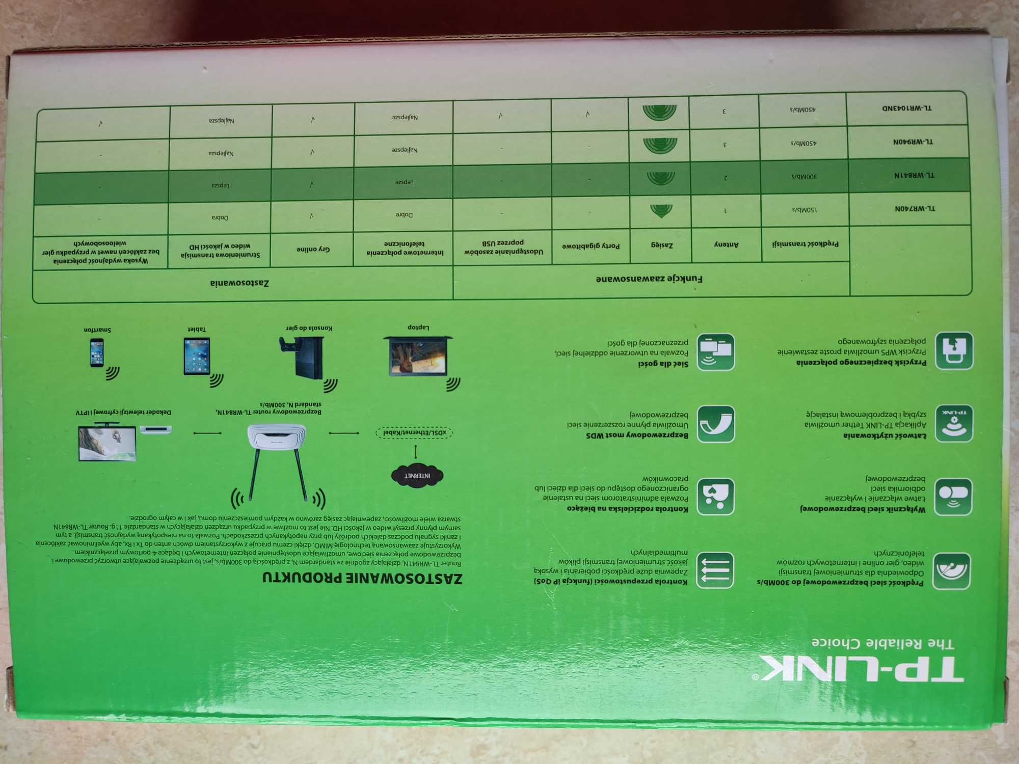 Router TP-LINK TL-WR841N