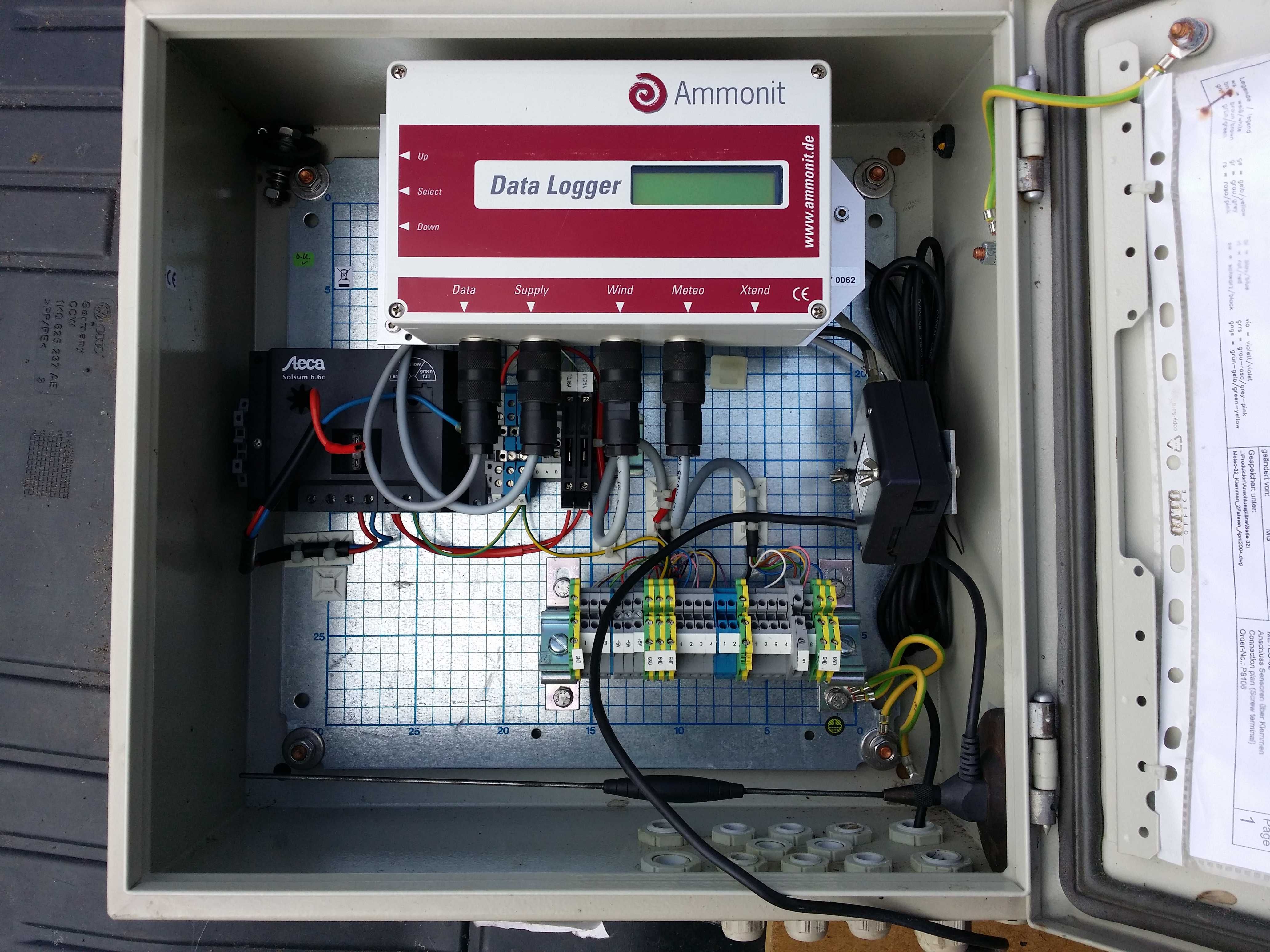 Data logger "METEO-32" Rejestrator danych