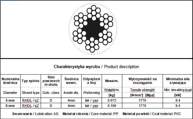 Lina stalowa oc. PCV 6x7 5mm/100m  DIN3055 EN12385-4