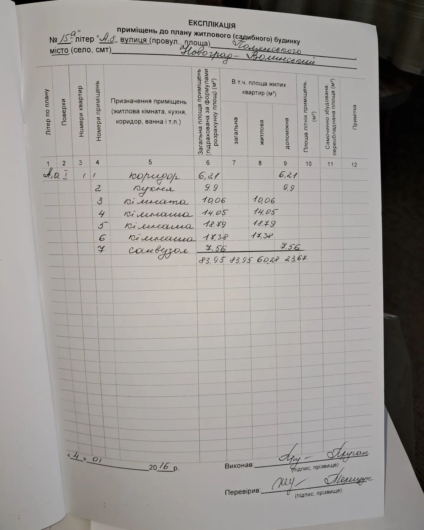 Продаж будинку!!!