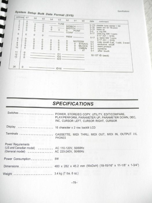 Instrukcja obsługi YAMAHA TX81Z. Owner's Manual.