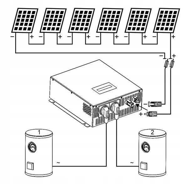 AZO Digital Przetwornica Solarna ECO Solar Boost MPPT-3000 3.5kW PRO