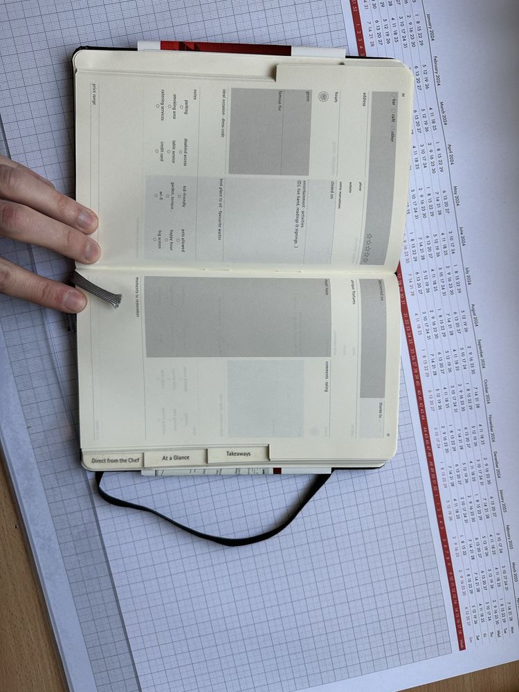 Записник Moleskine