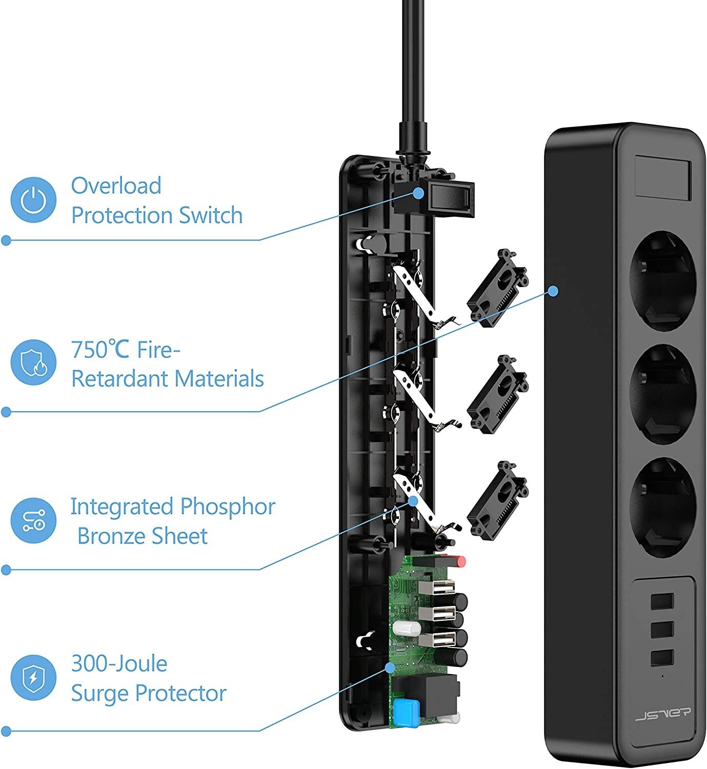 NOVA! Tomada extensão eléctrica Tripla com 3 Portas USB Power Strip