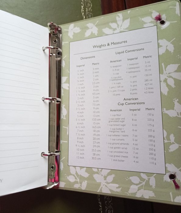 Laura Ashley книга для рецептів