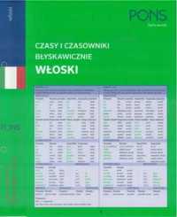 Czasy i czasowniki błyskawicznie. Włoski PONS - praca zbiorowa