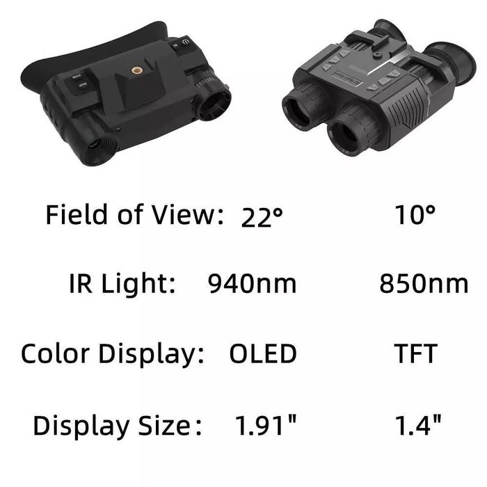 Прибор ночного видения NVG G1  1920x1080P 4.5 940nm невидимая волна