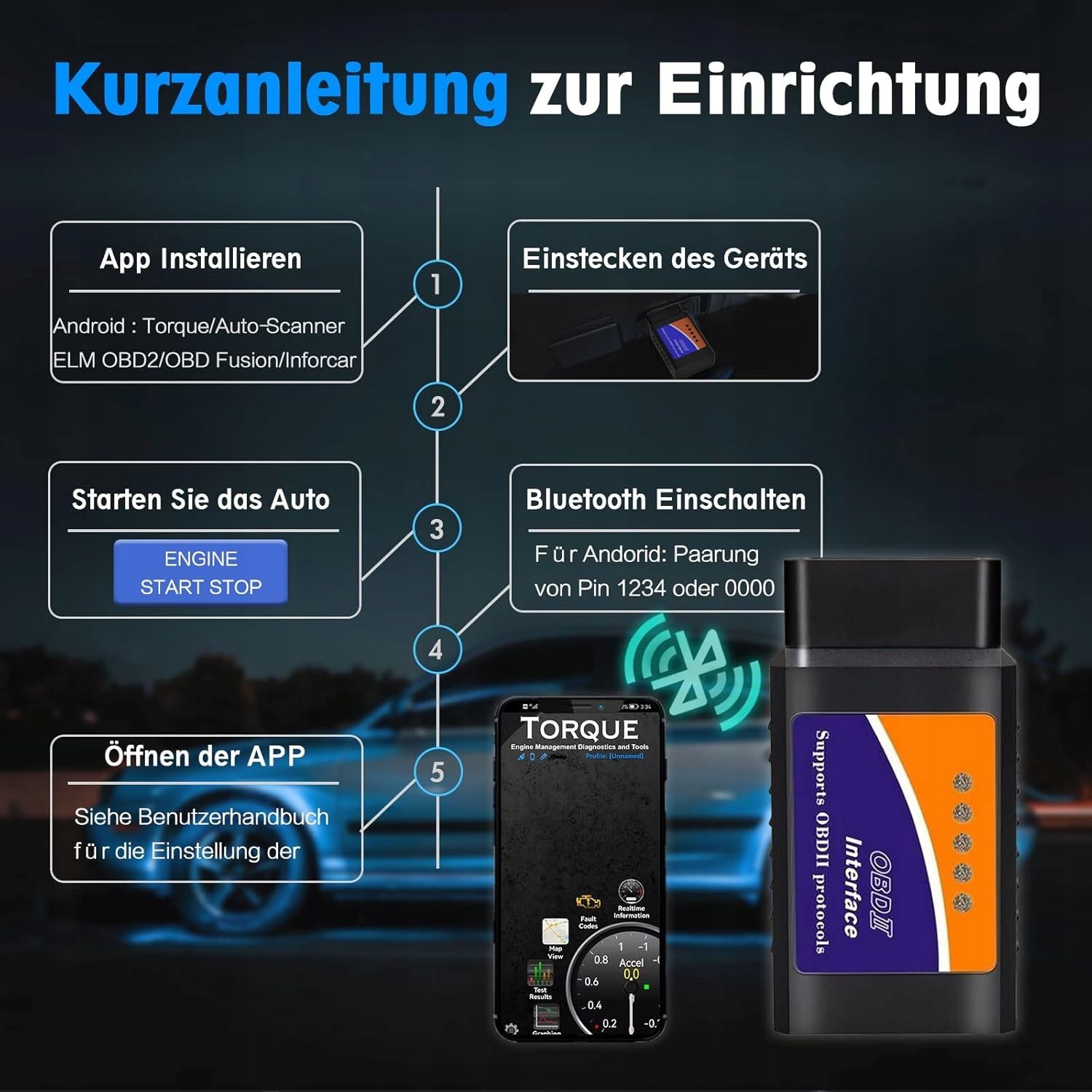 Interfejs Diagnostyczny OBD2 Bluetooth Android Windows Skaner Błędów
