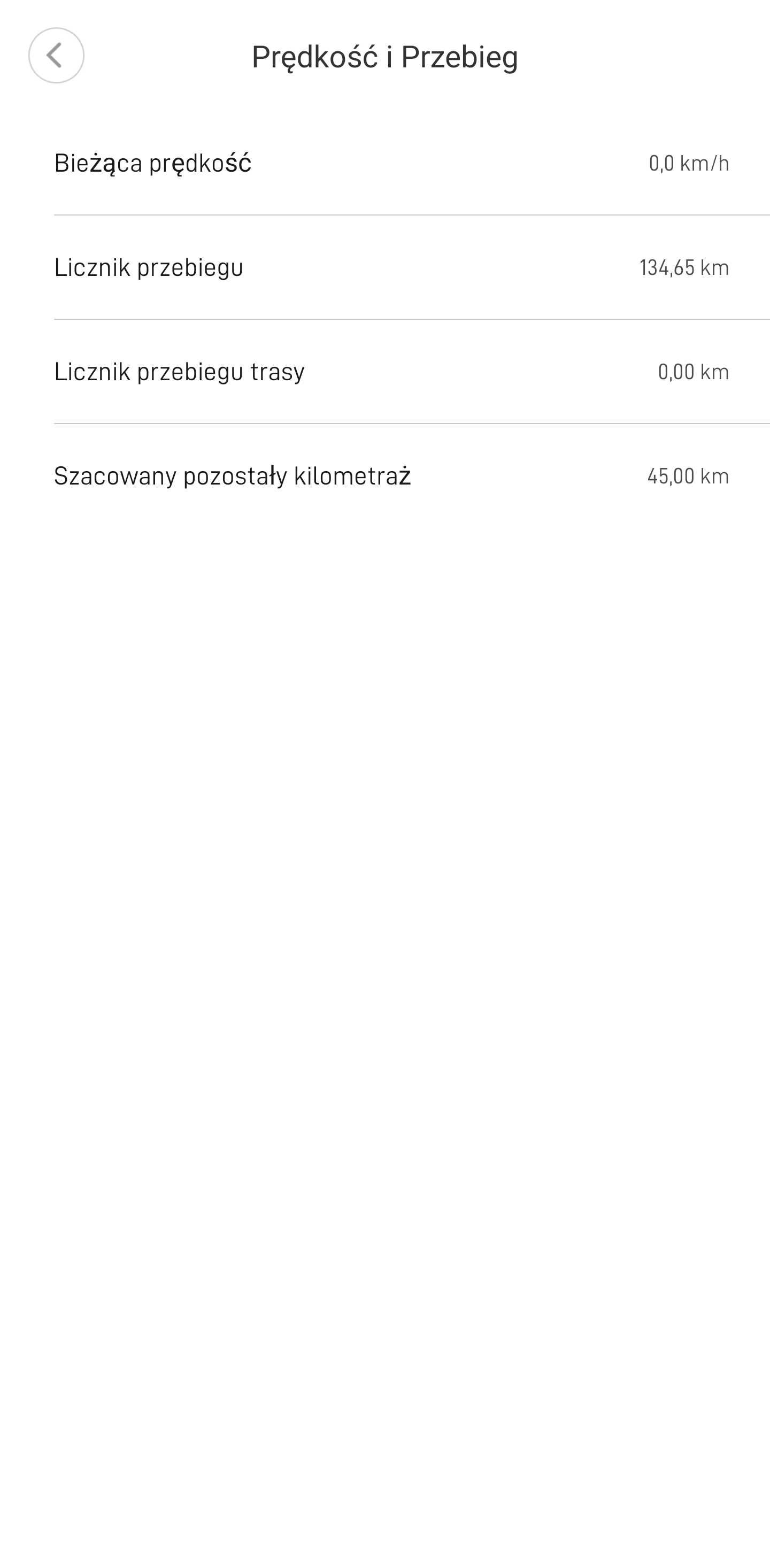 Hulajnoga Elektryczna Xiaomi M365 Pro BARDZO NISKI PRZEBIEG +Akcesoria