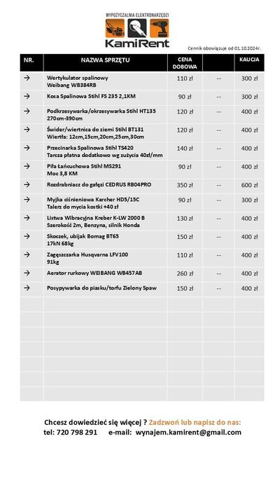 Wynajem, wynajmę Szlifierka do betonu BOSCH GBR 15 CAG, kątowa